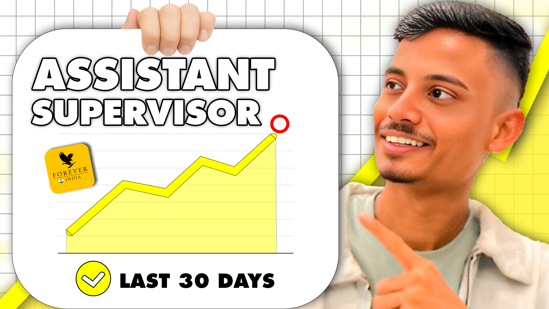 I design a highly eye catching thumbnail