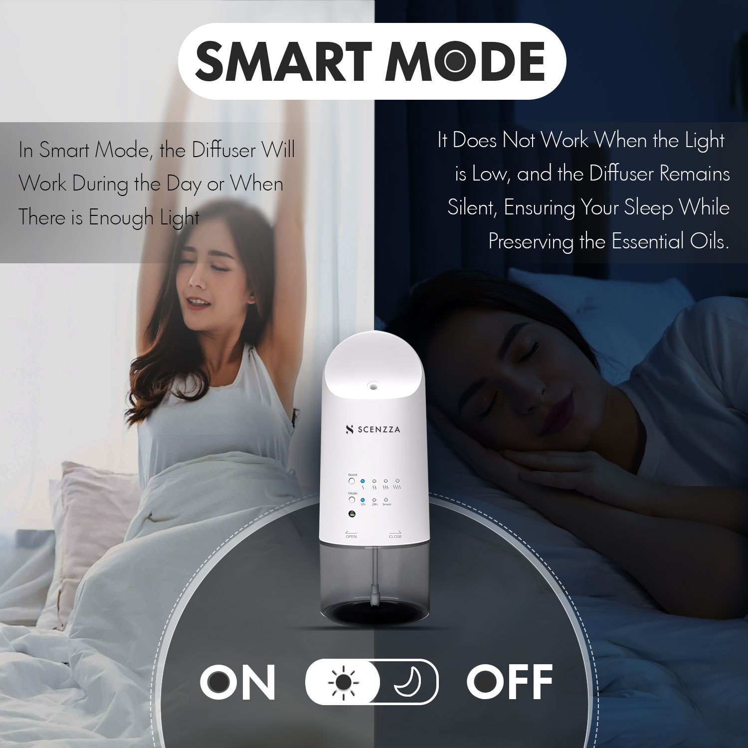 Amazon A+ Listing Designer Needed