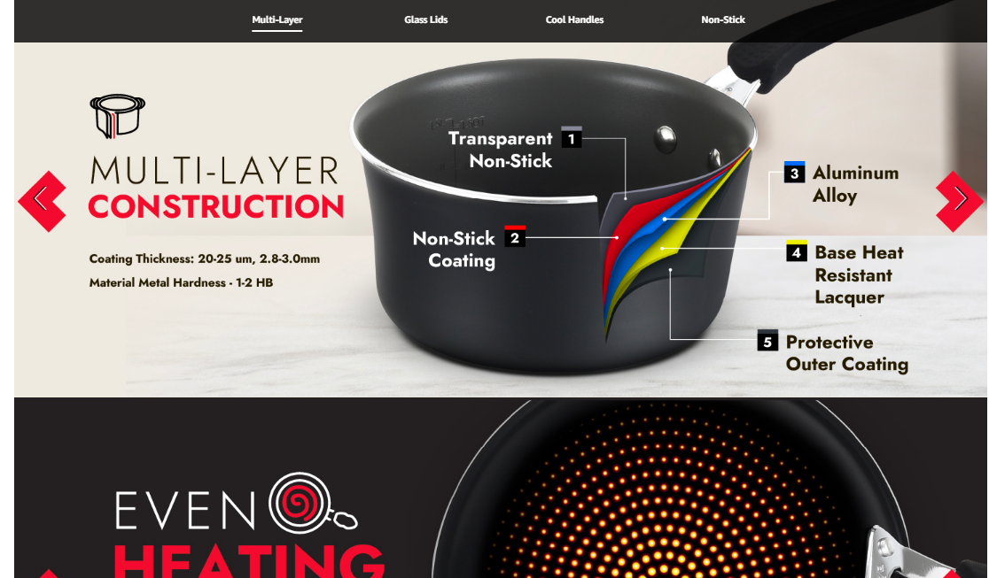 Amazon Product Listing &amp;amp;amp;amp;amp; Keyword Optimization Expert