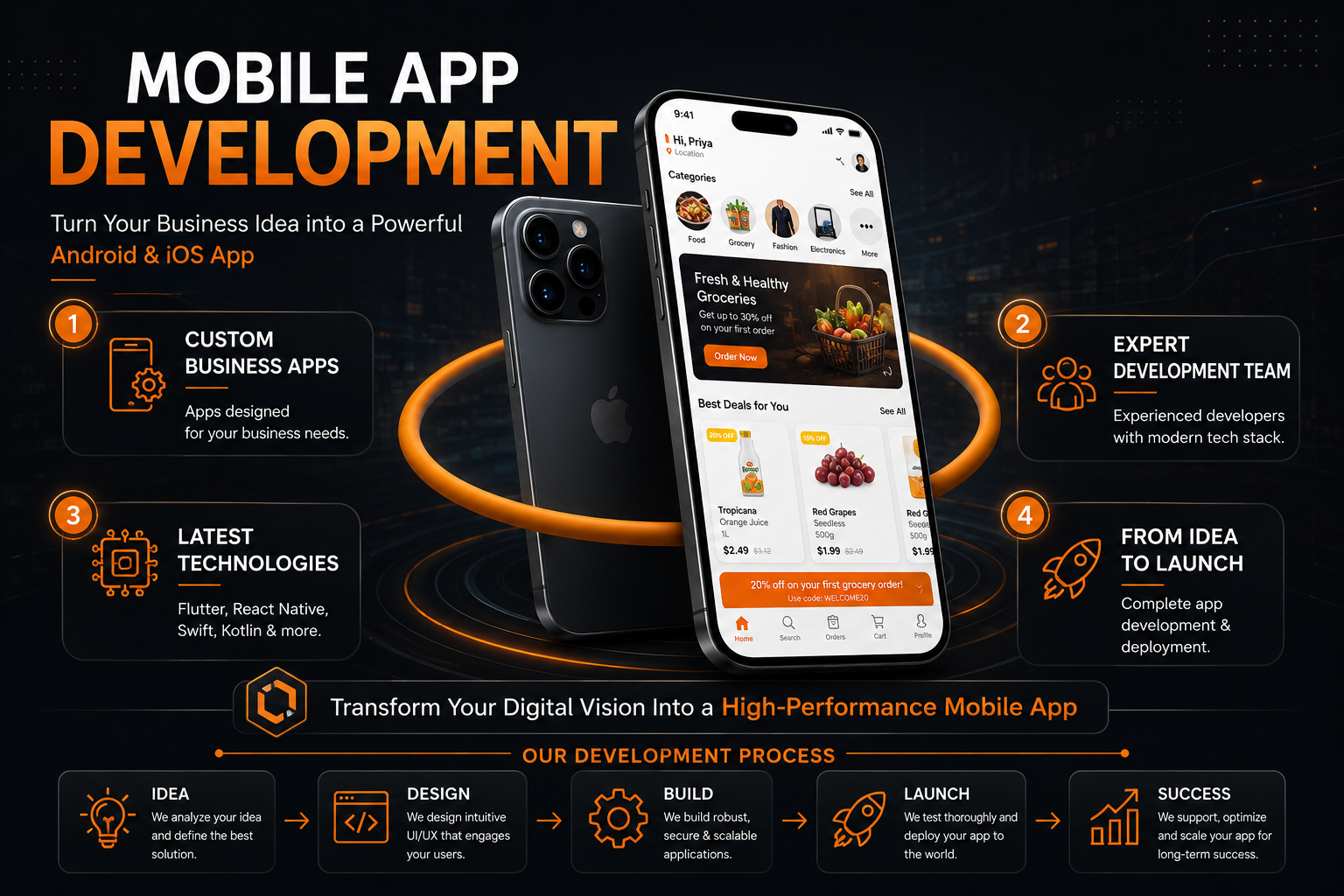 Create premium mobile app development and UI UX design for iOS and Android