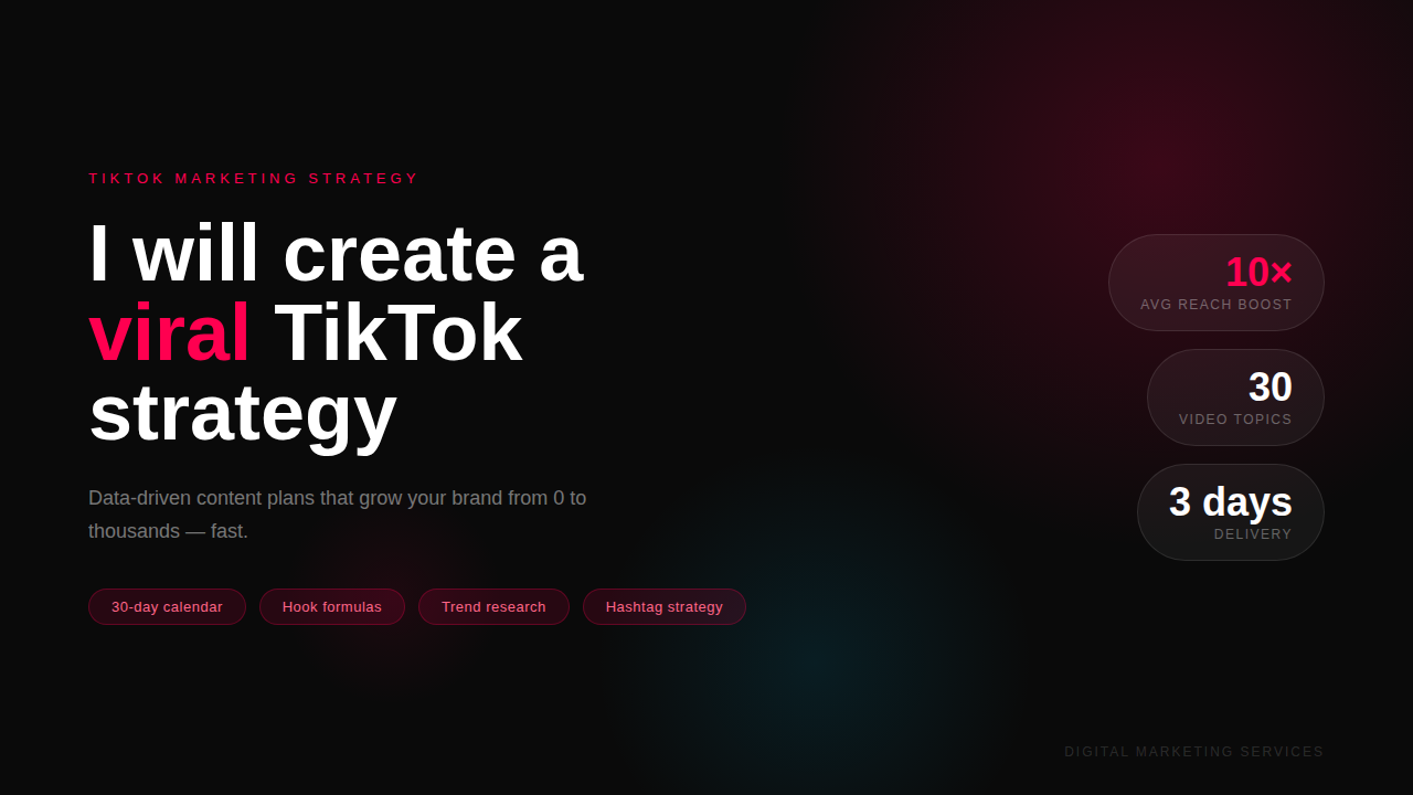 I will create a viral TikTok content strategy that grows your brand fast