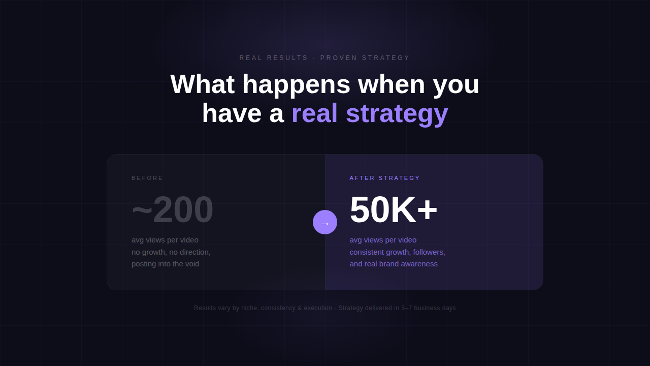 I will create a viral TikTok content strategy that grows your brand fast